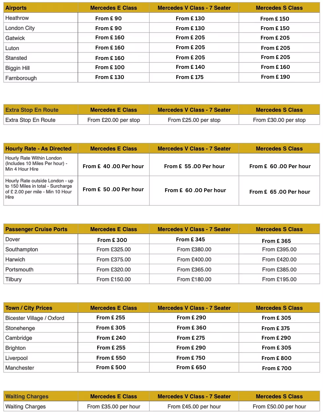 signaturechearufer-price-list